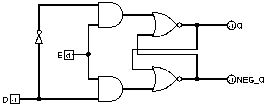 D latch built with NOR, AND and NOT gates.