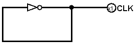 A simple clock, which would be classified as a 