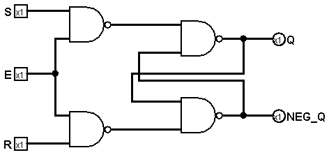 Gated SR latch built with NAND gates. Note that it's *S* and *R* now because we use NAND gates so the thing (?) gets inversed.