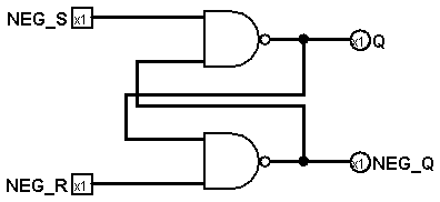 SR latch built with NAND gates