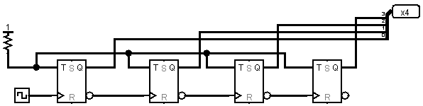 A basic 4-bit counter with T flip-flop.